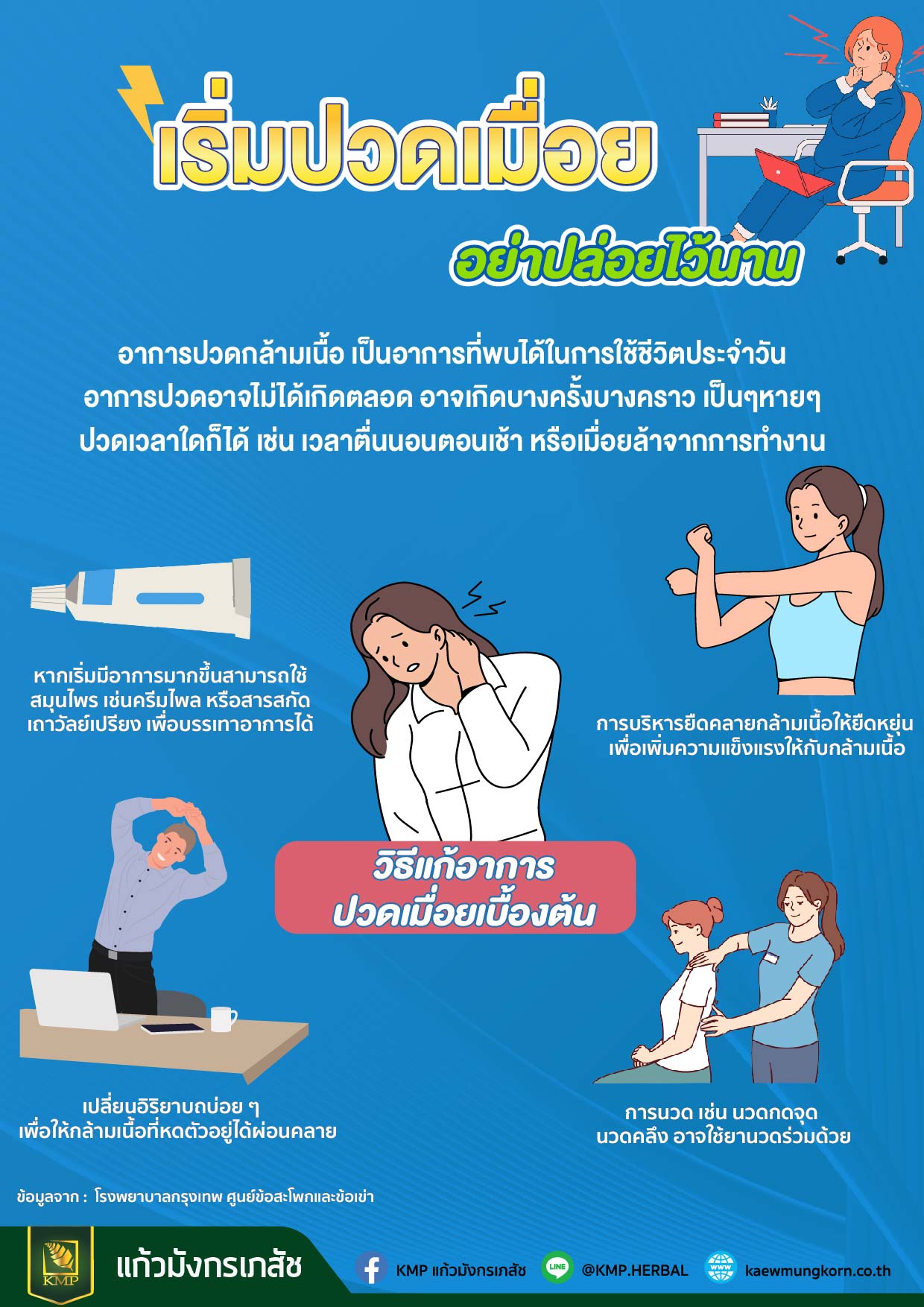 ปวดเมื่อย