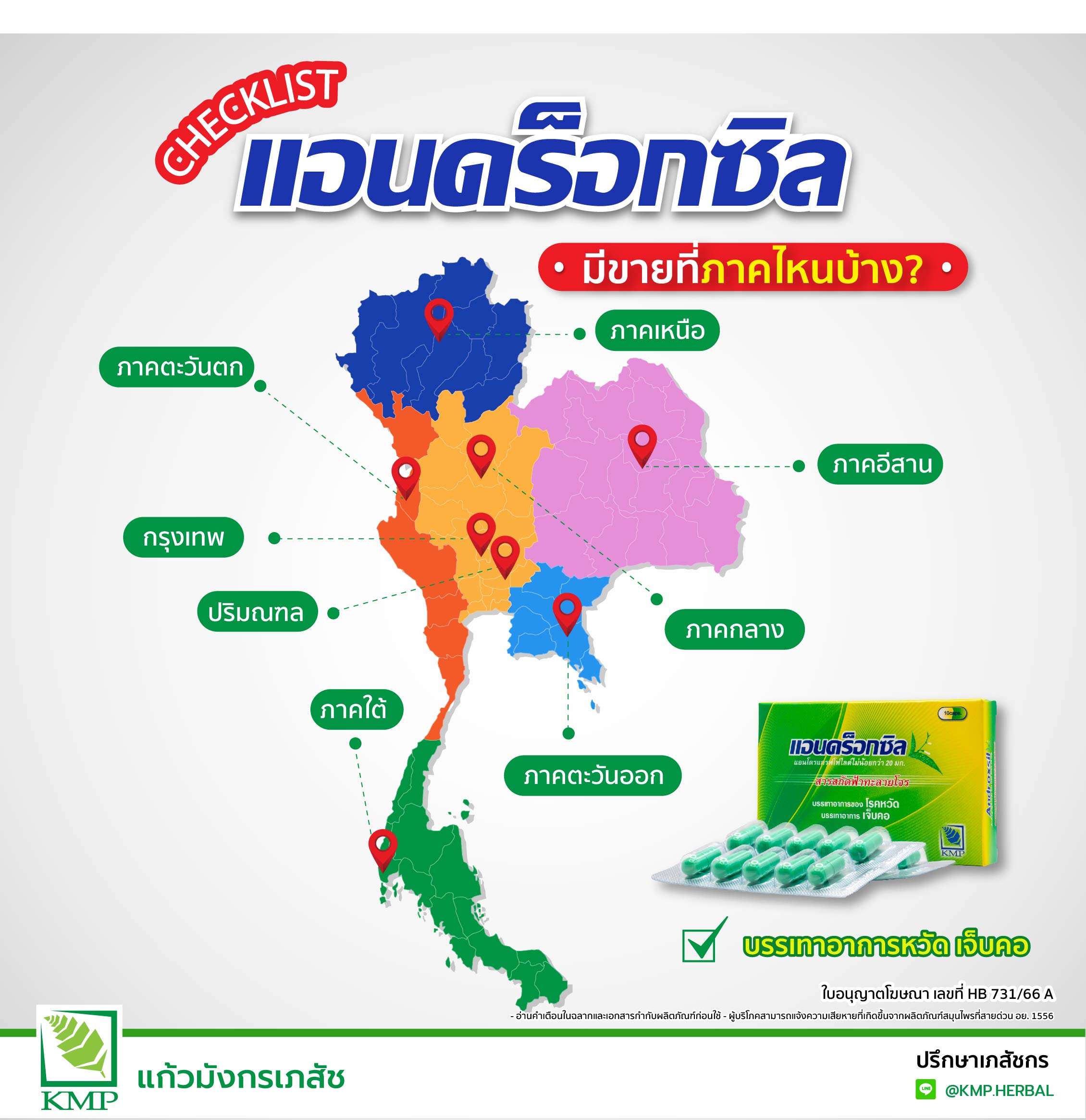 location-androxsil