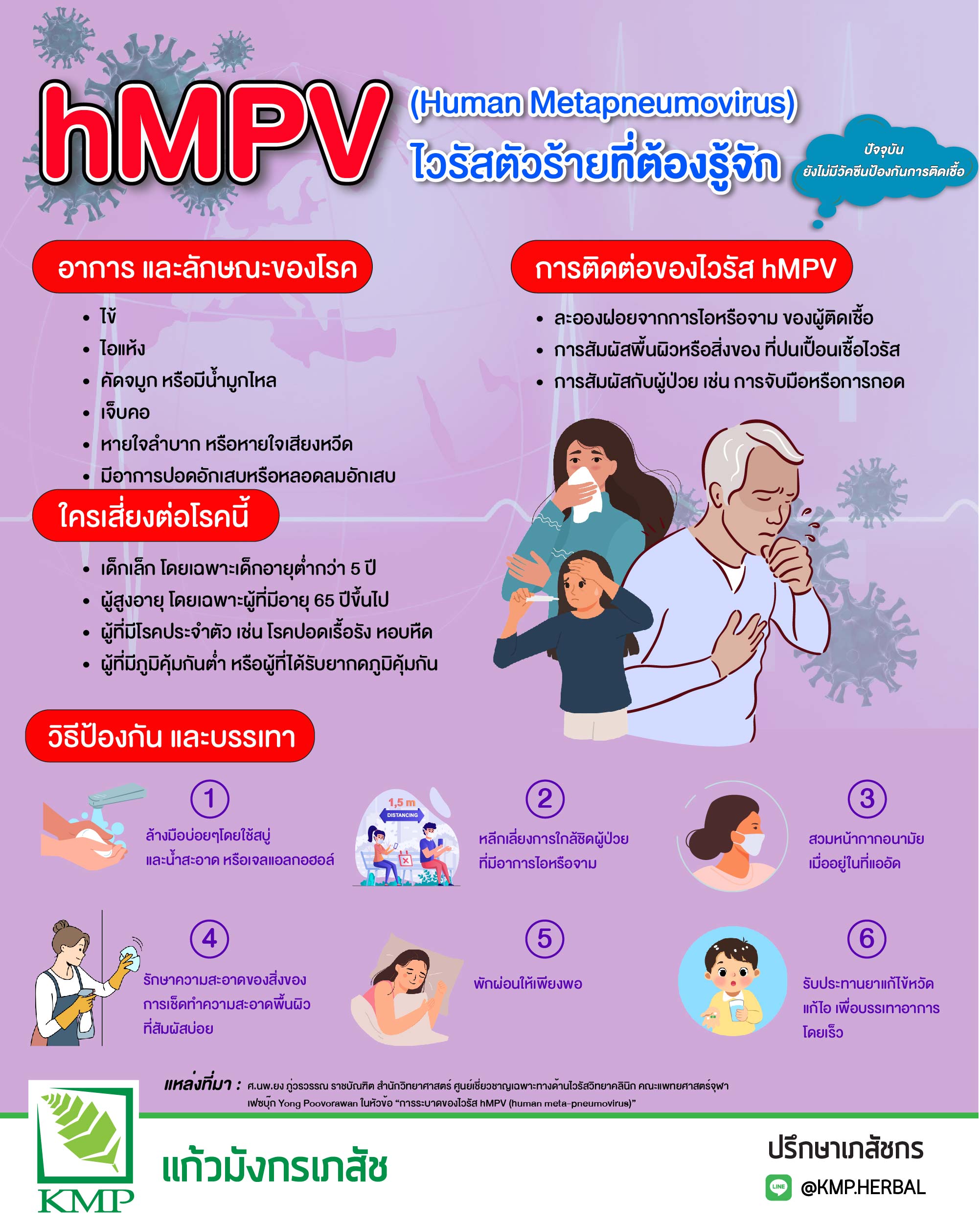 hMP_virus3